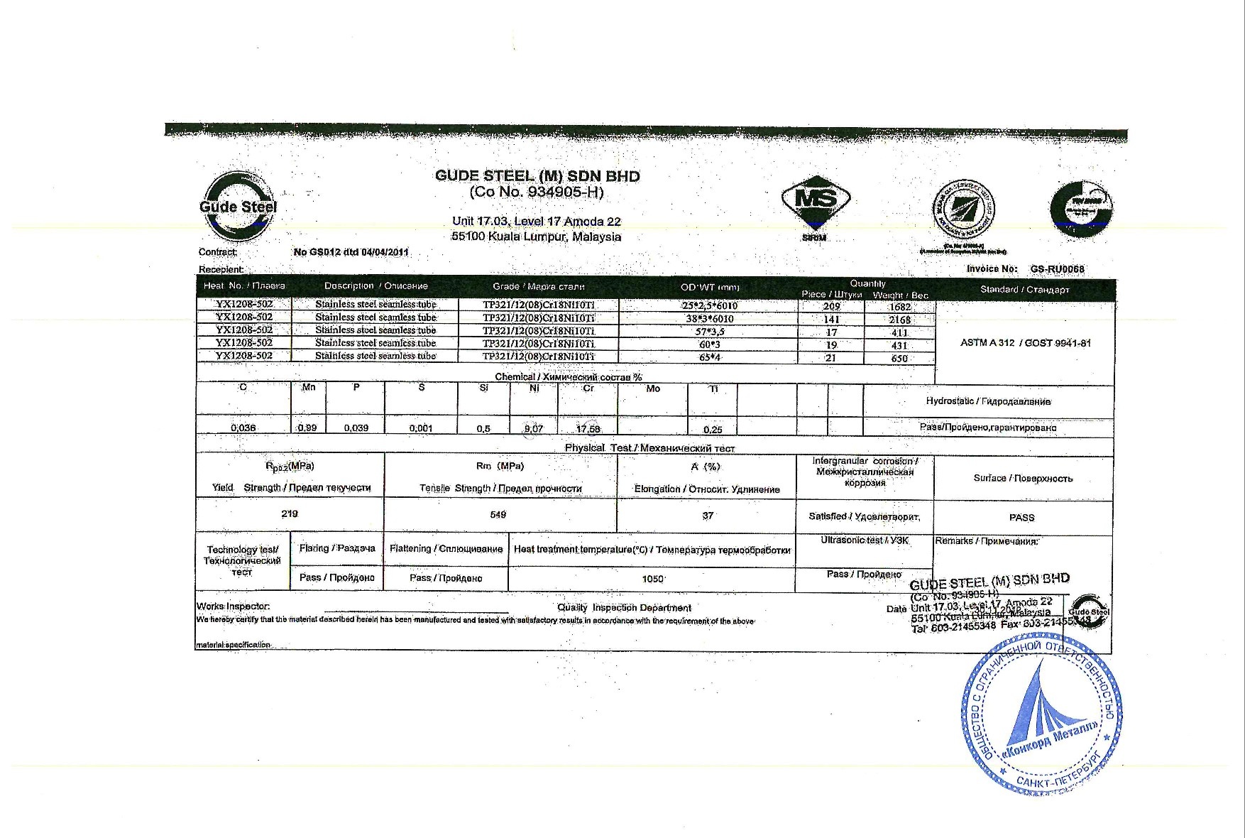 труба_нерж_AISI_321_25х2,5_38х3_57х3,5_60х3,5_65х4